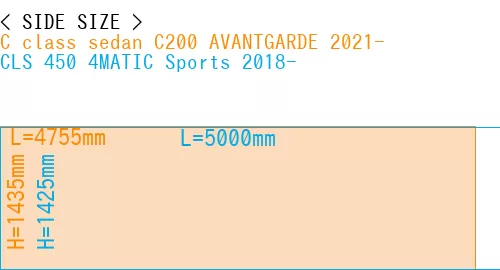 #C class sedan C200 AVANTGARDE 2021- + CLS 450 4MATIC Sports 2018-